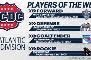 NCDC 2023-24 Atlantic Division Players Of The Week